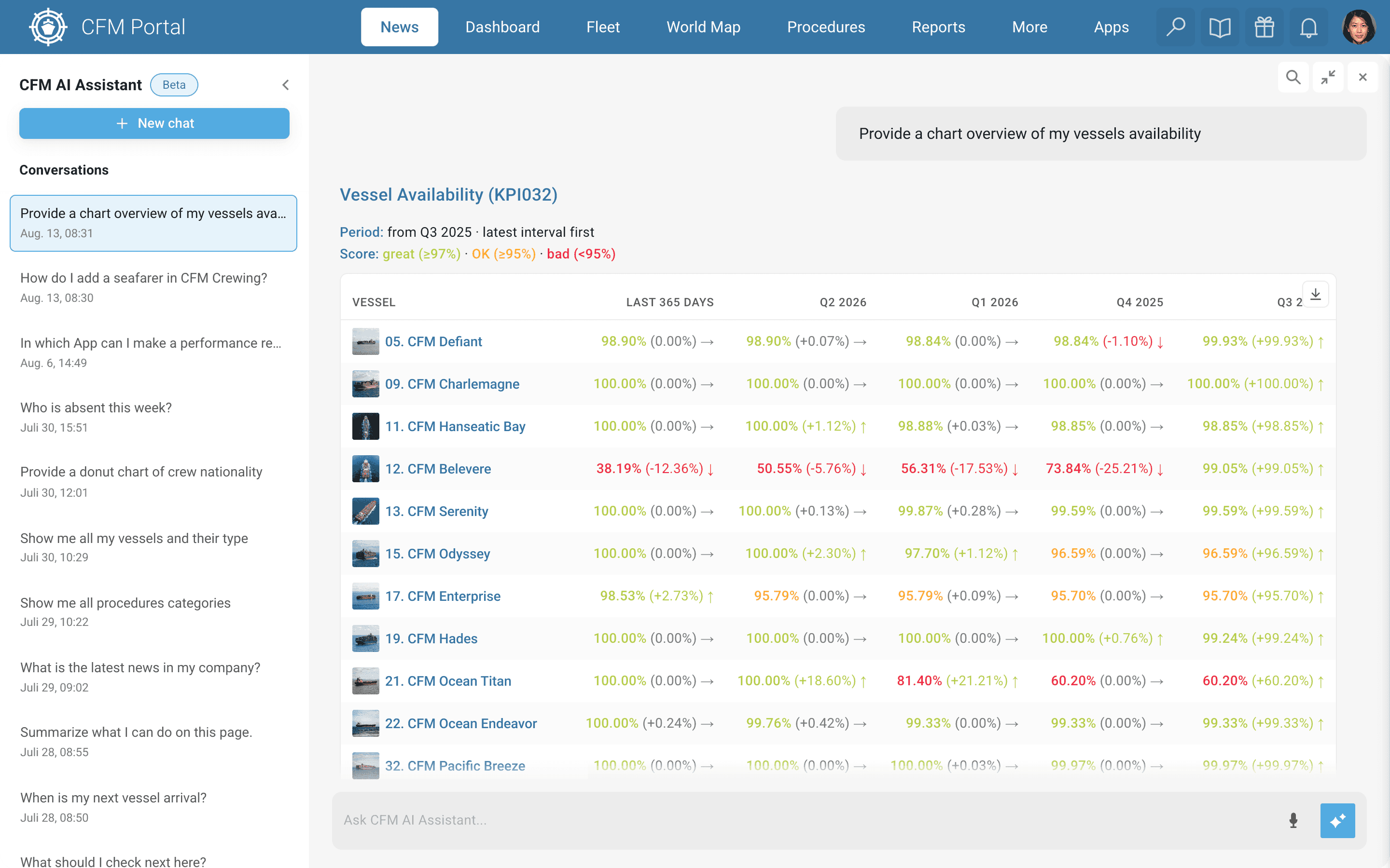 Screenshot of CFM Portal AI Assistant
