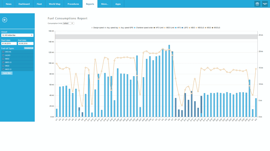 event-reports_fuel-consumption_1920x1080.png